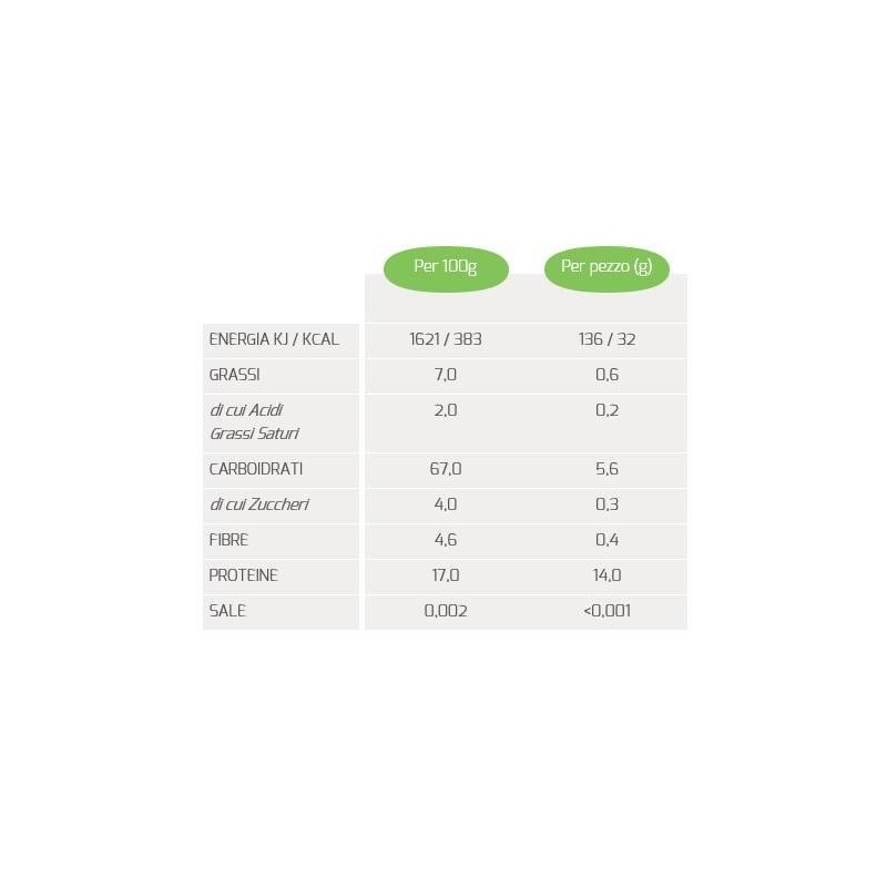 Fette biscottate senza sale senza zucchero 270 g
