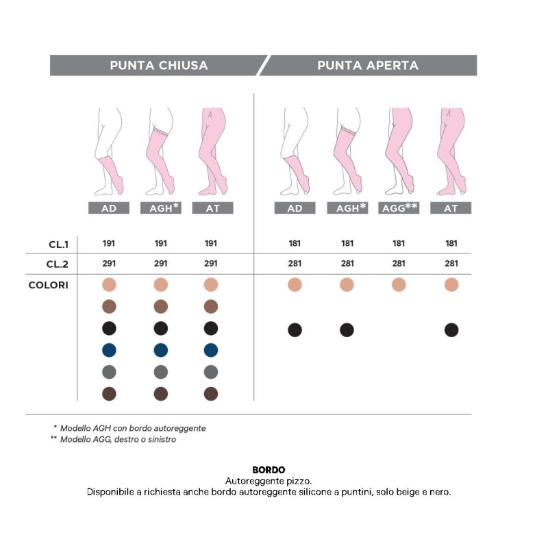 Modasana collant maglia liscia 70 nero taglia 1 1 paio
