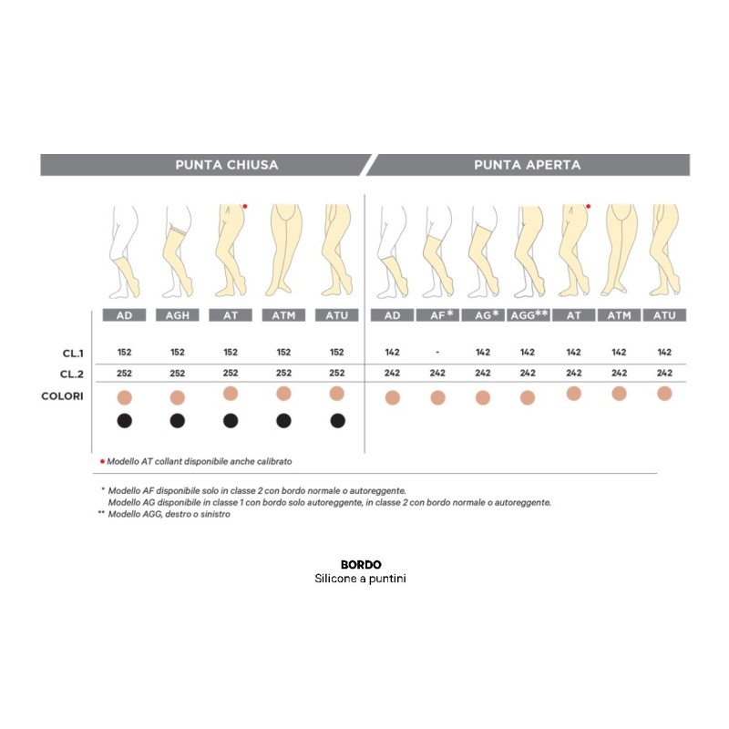 Modasana collant maglia liscia 70 nero taglia 4 1 paio Modasana collant maglia liscia 70 nero taglia 4 1 paio