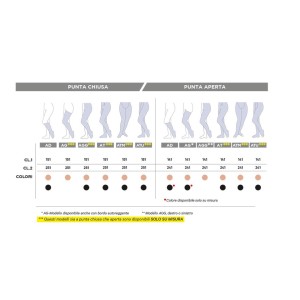 Modasana collant 140 nature taglia 1 1 paio Modasana collant 140 nature taglia 1 1 paio