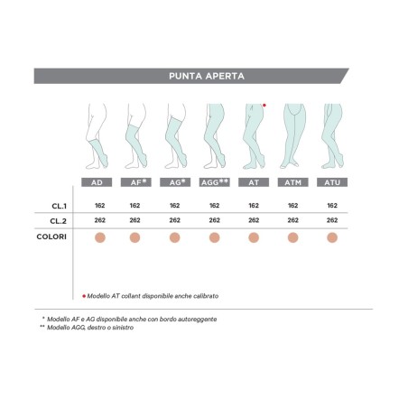 Modasana gambaletto 18/20 mmhg cotone antracite taglia l 1 paio