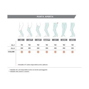 Gloriamed thrombosis 18 punta chiusa con foro d'ispezione monocollant sinistro regular misura m 1 pezzo Gloriamed thrombosis 18 punta chiusa con foro d'ispezione monocollant sinistro regular misura m 1 pezzo