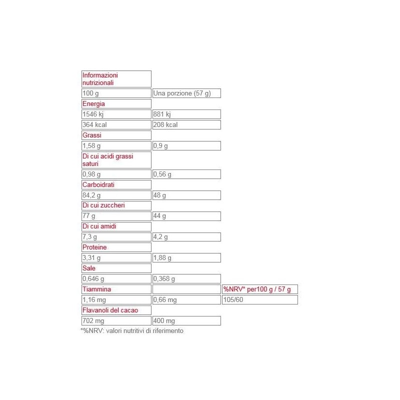 Enervit carbo flow 400 g