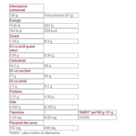 Enervit carbo flow 400 g