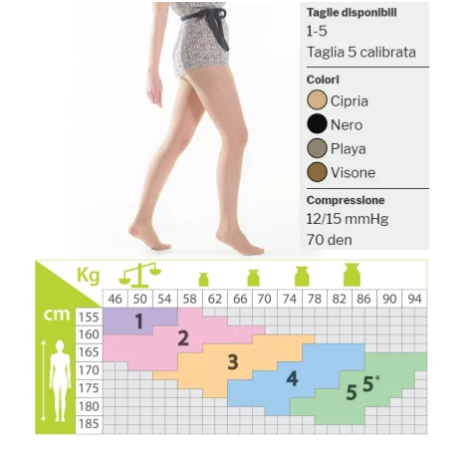 Kamila comfort 140 denari collant maglia rete nero 4 18/20 mmhg