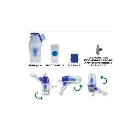 Set ampolla rf6 plus