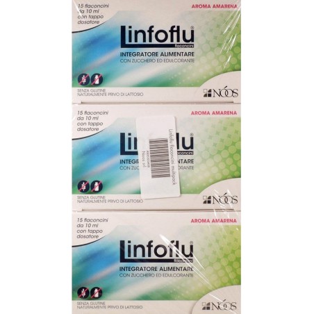Linfoflu multipack confezione multipla da 6 astucci x 15 flaconi da 10 ml Linfoflu multipack confezione multipla da 6 astucci x 15 flaconi da 10 ml