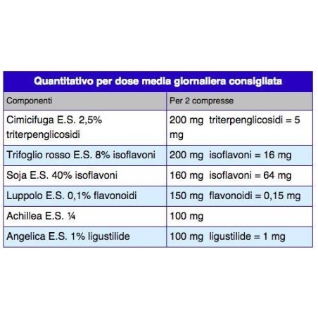 Estroage low 30 compresse 500mg