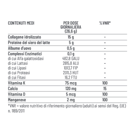 Mycli suplus h24 bioproteina rebalance 420 g