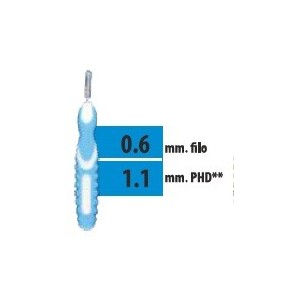 Cliadent scovolino 5 pezzi 1,1 mm