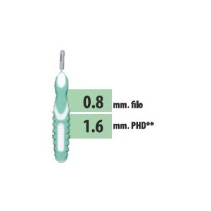 Cliadent scovolino 5 pezzi 1,6 mm