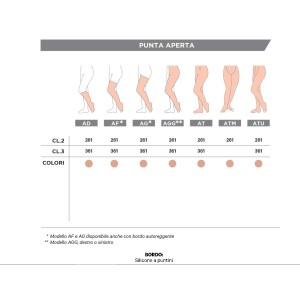 Gloriamed cotton evo 162 gambaletto lungo beige misura small1 paio Gloriamed cotton evo 162 gambaletto lungo beige misura small1 paio