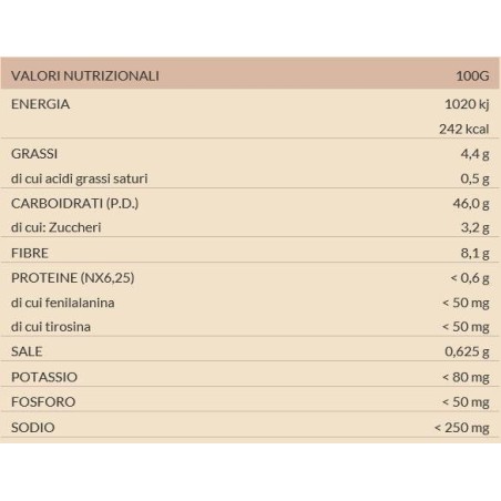 Aproten sfilatini 3 x 50 g Aproten sfilatini 3 x 50 g