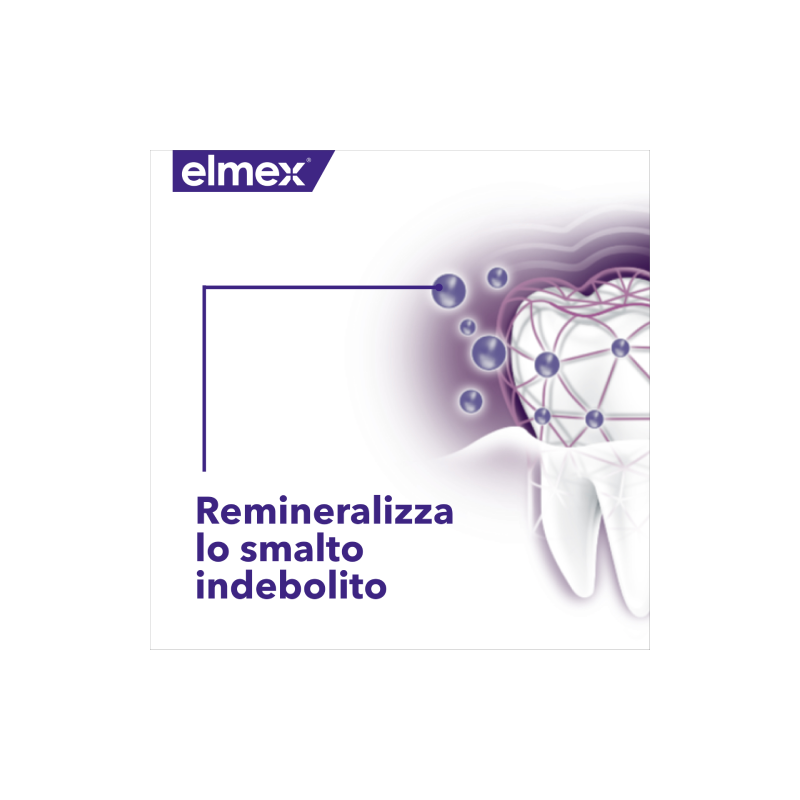 Elmex dentifricio optismalto professional 75 ml