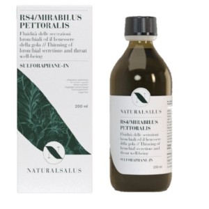 Rs4 mirabilus pettoralis 200 ml