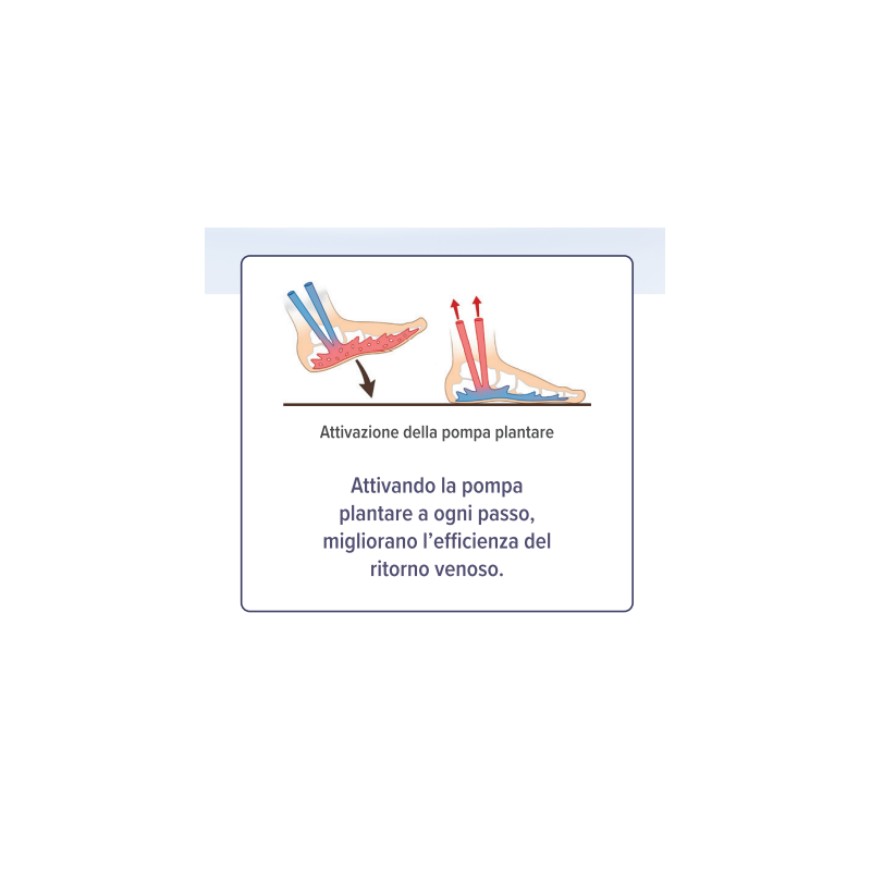 Epitact plantare terapeutico gambe leggere 39/41 1 paio