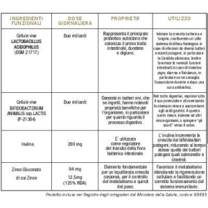 Colours of life acidophilus bifido complex 60 capsule vegetali 500 mg