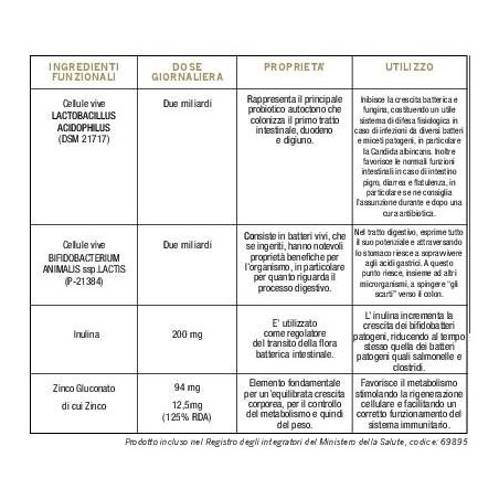 Colours of life acidophilus bifido complex 60 capsule vegetali 500 mg