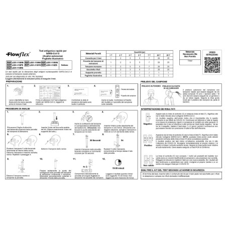 Test antigenico rapido covid-19 flowflex autodiagnostico determinazione qualitativa antigeni sars-cov-2 in tamponi nasali median