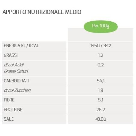 Specialita' 100% legumi fusilli lenticchie rosse 250 g