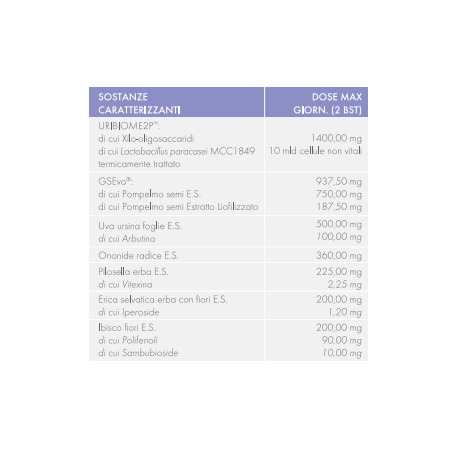 Gse cystitis rapid+ 10 bustine
