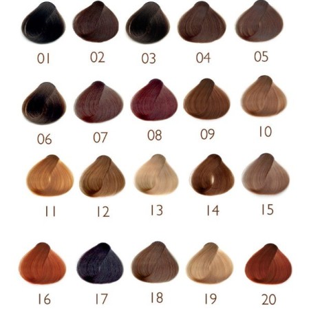 Sanotint tintura capelli 07 castano cenere 125 ml