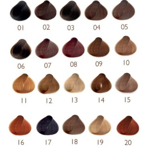 Sanotint tintura capelli 08 castano mogano 125 ml