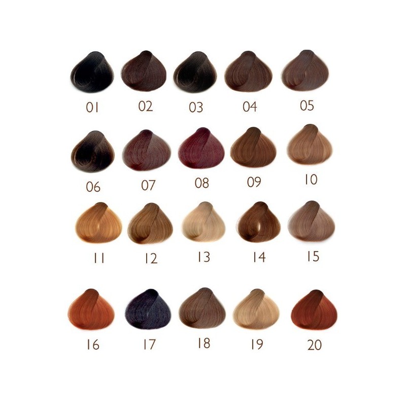 Sanotint tintura capelli 08 castano mogano 125 ml
