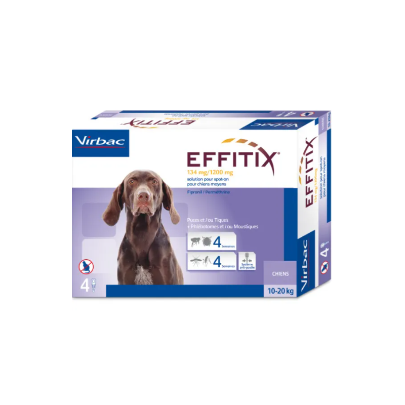 Effitix 134 mg/1200 mg soluzione spot-on per cani di taglia media