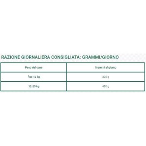 Oasy wet dog pollo con verdure 150 g