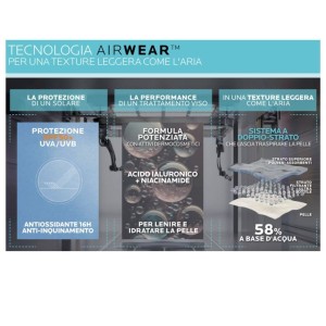 Anthelios fluido leggero uvair spf50+ 40 ml