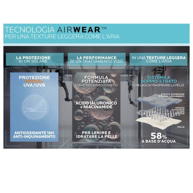 Anthelios fluido leggero uvair spf50+ 40 ml