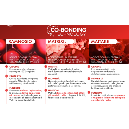 Liftactiv collagen specialist 16 bonding serum