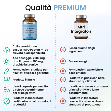 Natugea collagene marino 120 capsule