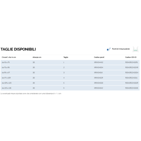 Fascia post operatoria gibaud classic h30 taglia 1
