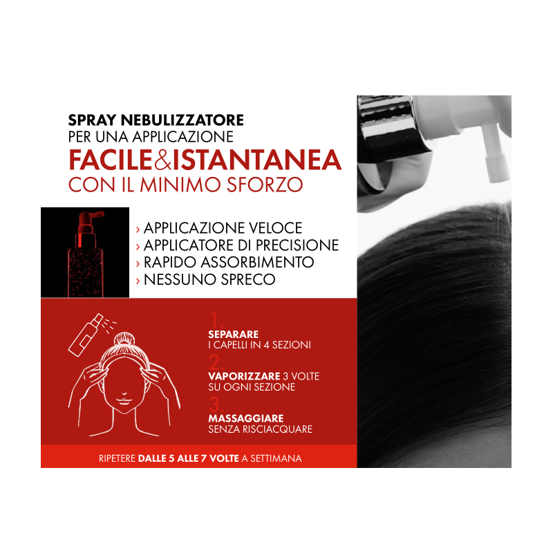 Dercos Technique Aminexil Regen Siero 90 Ml