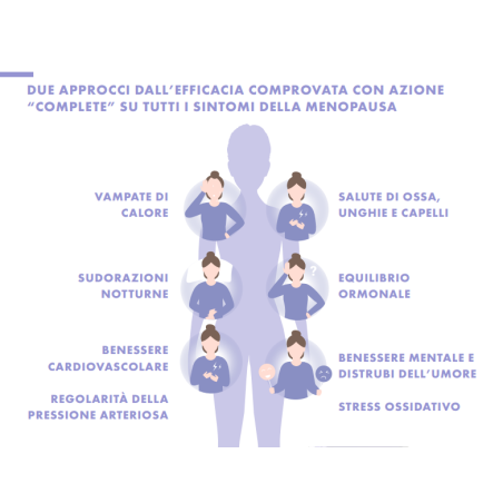 Donnaw Vivapause Complete Ff 30 Compresse