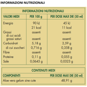 Buon Aloe Vera 95% Con Succo Di Pesca Concentrato 1 Litro Buon Aloe Vera 95% Con Succo Di Pesca Concentrato 1 Litro