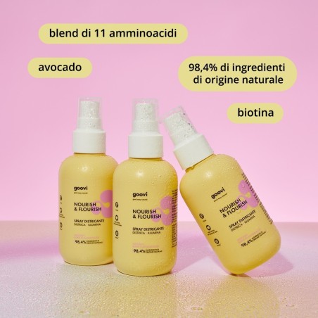 Goovi Spray Districante 150 Ml