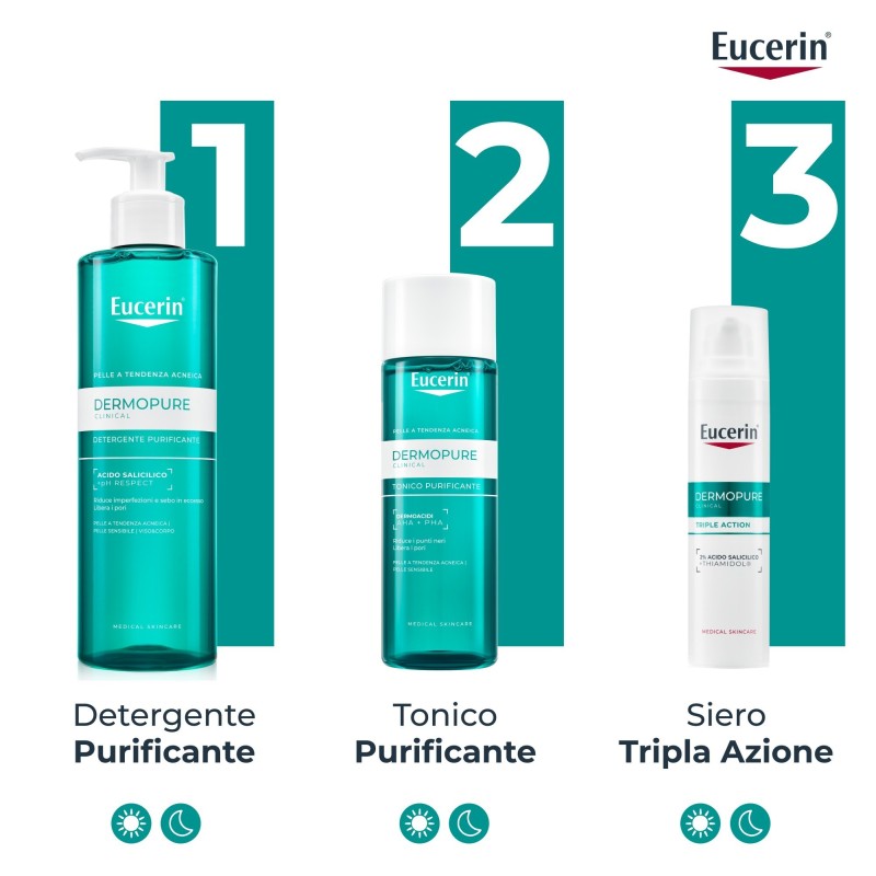 Eucerin Dermopure Clinical Tonico Purificante 200 Ml