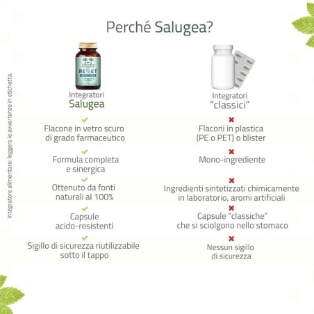 Reset Intestino Salugea 60 Capsule