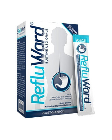 Refluward anice 20bust Refluward anice 20bust