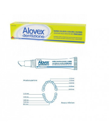 Alovex dentizione gel 10ml