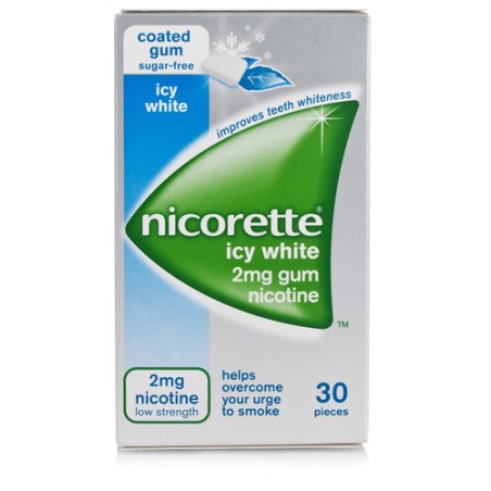 Nicorette Nicorette