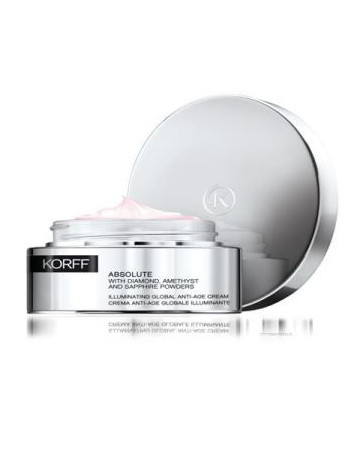 Korff absolute cr a/age illum