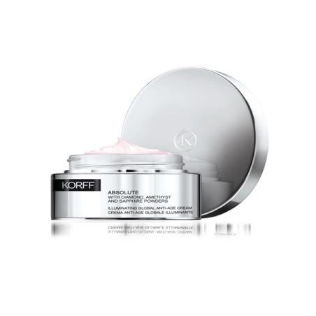 Korff absolute cr a/age illum