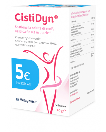 Cistidyn ita 14bust