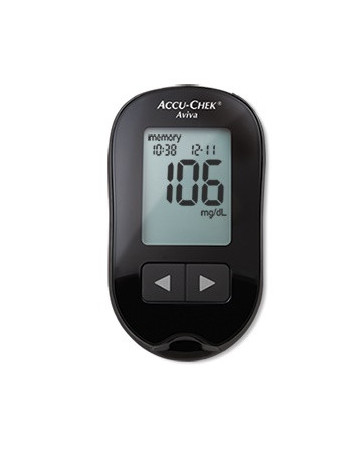 Accu-chek aviva kit Accu-chek aviva kit