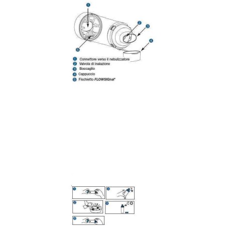Aerochamber plus stand ad c/bo