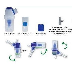 Set ampolla rf6 plus